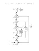 NUCLEIC ACID SEQUENCING BY SELECTIVE EXCITATION OF MICROPARTICLES diagram and image