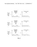 NUCLEIC ACID SEQUENCING BY SELECTIVE EXCITATION OF MICROPARTICLES diagram and image