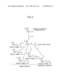 STRUCTURE, TARGET SUBSTANCE DETECTION ELEMENT AND TARGET SUBSTANCE DETECTION KIT diagram and image