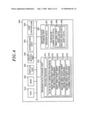 SEMICONDUCTOR FABRICATION SYSTEM, AND FLOW RATE CORRECTION METHOD AND PROGRAM FOR SEMICONDUCTOR FABRICATION SYSTEM diagram and image