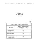 SEMICONDUCTOR FABRICATION SYSTEM, AND FLOW RATE CORRECTION METHOD AND PROGRAM FOR SEMICONDUCTOR FABRICATION SYSTEM diagram and image