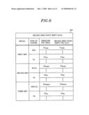 SEMICONDUCTOR FABRICATION SYSTEM, AND FLOW RATE CORRECTION METHOD AND PROGRAM FOR SEMICONDUCTOR FABRICATION SYSTEM diagram and image