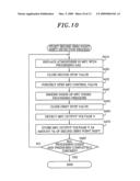 SEMICONDUCTOR FABRICATION SYSTEM, AND FLOW RATE CORRECTION METHOD AND PROGRAM FOR SEMICONDUCTOR FABRICATION SYSTEM diagram and image