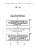 SEMICONDUCTOR FABRICATION SYSTEM, AND FLOW RATE CORRECTION METHOD AND PROGRAM FOR SEMICONDUCTOR FABRICATION SYSTEM diagram and image