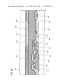 Methods for manufacturing thin film transistor and display device diagram and image