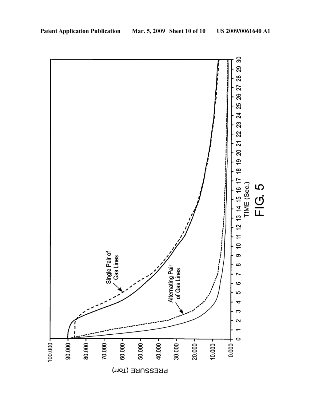 Alternate gas delivery and evacuation system for plasma processing apparatuses - diagram, schematic, and image 11