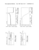 Method and device for forecasting/detecting polishing end point and method and device for monitoring real-time film thickness diagram and image