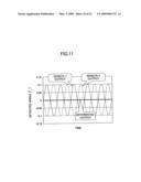 LAPPING APPARATUS AND LAPPING METHOD diagram and image