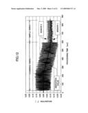 LAPPING APPARATUS AND LAPPING METHOD diagram and image