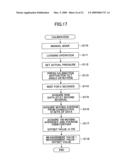 LAPPING APPARATUS AND LAPPING METHOD diagram and image