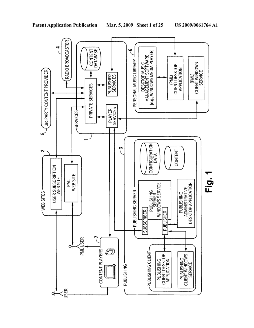 System and method for providing a radio-like experience - diagram, schematic, and image 02