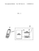 Mobile terminal system and method for monitoring music program using music recognition diagram and image