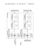 RADIO HAVING ADJUSTABLE RESONANT CIRCUITS diagram and image