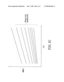 Frequency synthesizer applied to a digital television tuner diagram and image