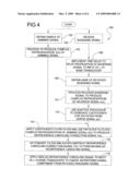 ADAPTIVE RF CANCELLER SYSTEM AND METHOD diagram and image