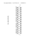 MULTI-FREQUENCY SYNTHESIZING APPARATUS AND METHOD FOR MULTI-BAND RF RECEIVER diagram and image