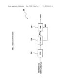 MULTI-FREQUENCY SYNTHESIZING APPARATUS AND METHOD FOR MULTI-BAND RF RECEIVER diagram and image