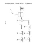 MULTI-FREQUENCY SYNTHESIZING APPARATUS AND METHOD FOR MULTI-BAND RF RECEIVER diagram and image