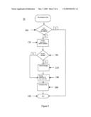 Cellular telephone with automatic redial capability diagram and image