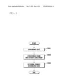 MOBILE COMMUNICATION SYSTEM AND CELL SEARCHING METHOD THEREOF diagram and image