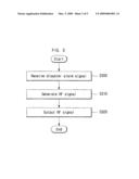 Method for requesting rescue by receiving disaster alarm signal and apparatus thereof diagram and image