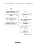 Directories and groupings in a geo-spatial environment diagram and image