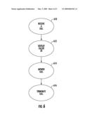 WIRELESS COMMUNICATION DEVICE diagram and image