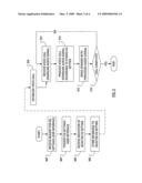 METHOD AND APPARATUS ALLOWING FOR USER-SELECTABLE ACOUSTIC EQUALIZER SETTINGS FOR VOICE CALLS diagram and image