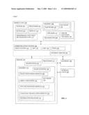 SYSTEM, METHOD AND MOBILE UNIT TO SENSE OBJECTS OR TEXT AND RETRIEVE RELATED INFORMATION diagram and image