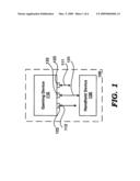 Input Terminal Emulator for Gaming Devices diagram and image