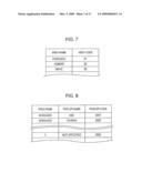 REMOTE GAME SYSTEM AND REMOTE GAME MACHINE diagram and image