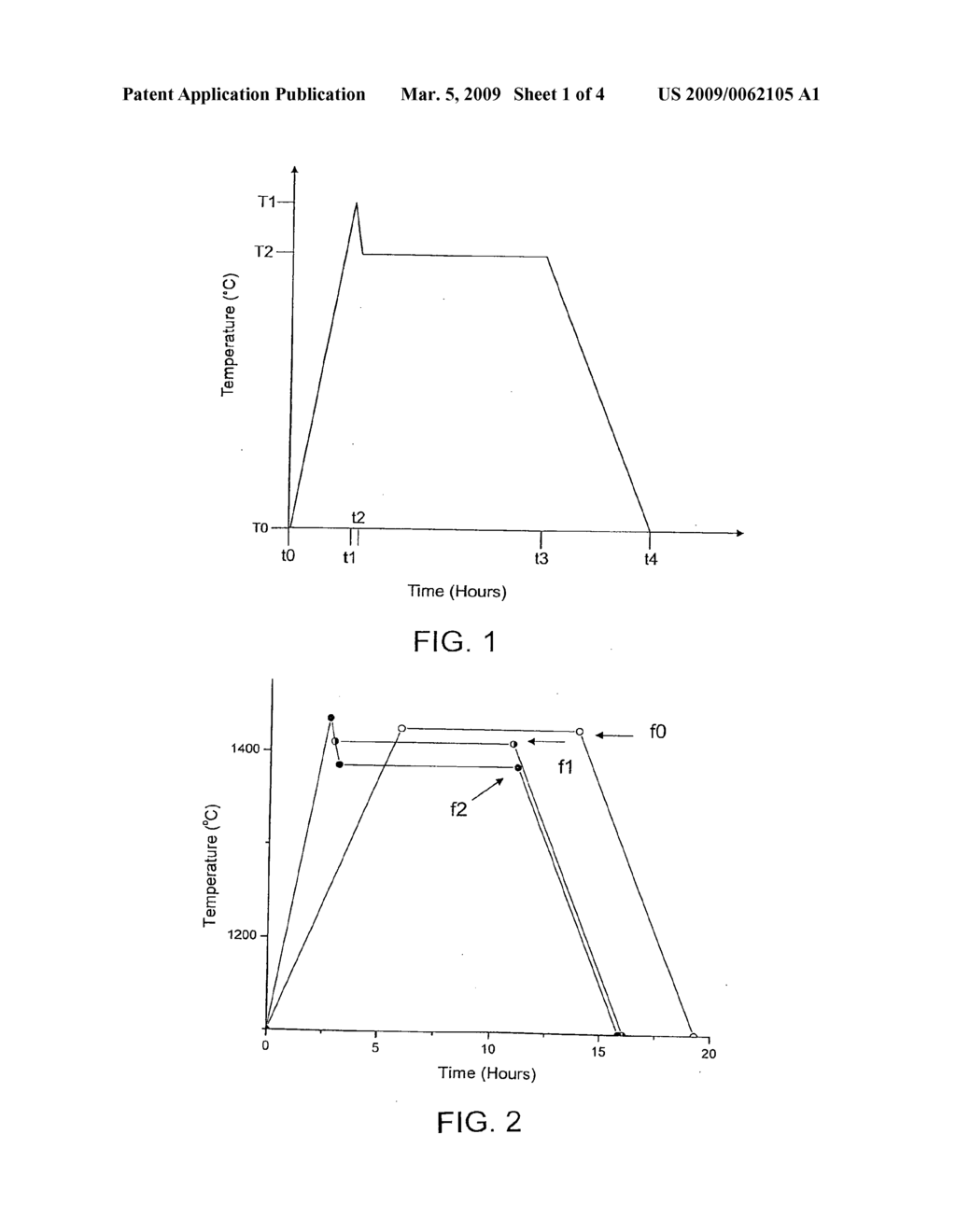 Method of firing green bodies into porous ceramic articles - diagram, schematic, and image 02