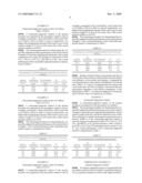 Vermiculite supported catalyst for CO preferential oxidation and the process of preparing the same diagram and image