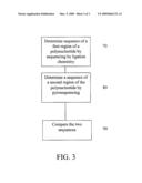 ALTERNATIVE NUCLEIC ACID SEQUENCING METHODS diagram and image