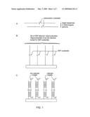 Array-based method for performing SNP analysis diagram and image