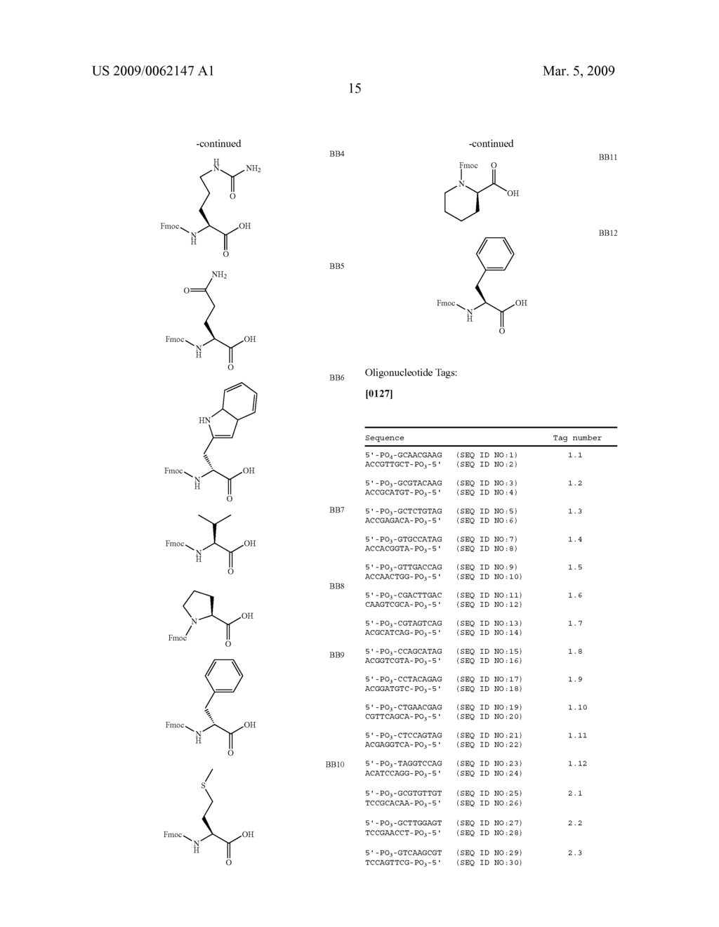 Methods for synthesis of encoded libraries - diagram, schematic, and image 29