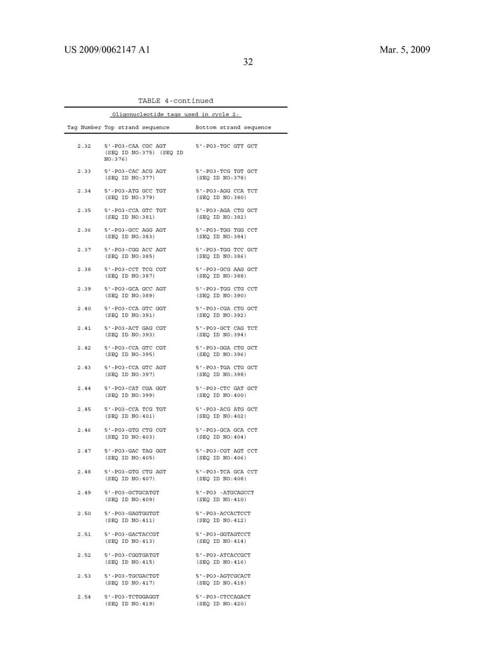 Methods for synthesis of encoded libraries - diagram, schematic, and image 46