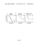 COMPOSITIONS AND METHODS FOR TREATING AND PREVENTING GASTROENTERIC DISEASES diagram and image