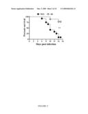 COMPOSITIONS AND METHODS FOR TREATING AND PREVENTING GASTROENTERIC DISEASES diagram and image