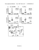 COMPOSITIONS AND METHODS FOR TREATING AND PREVENTING GASTROENTERIC DISEASES diagram and image