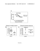 COMPOSITIONS AND METHODS FOR TREATING AND PREVENTING GASTROENTERIC DISEASES diagram and image