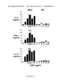 COMPOSITIONS AND METHODS FOR TREATING AND PREVENTING GASTROENTERIC DISEASES diagram and image