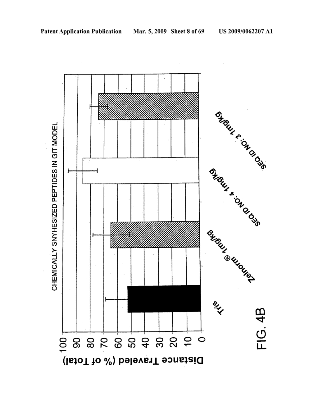 Methods and compositions for the treatment of gastrointestinal disorders - diagram, schematic, and image 09