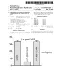 METHODS OF USE OF EPSILON INHIBITOR COMPOUNDS FOR THE ATTENUATION OF PAIN diagram and image