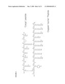 METHODS OF USE OF EPSILON INHIBITOR COMPOUNDS FOR THE ATTENUATION OF PAIN diagram and image