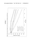 METHODS OF USE OF EPSILON INHIBITOR COMPOUNDS FOR THE ATTENUATION OF PAIN diagram and image