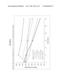 METHODS OF USE OF EPSILON INHIBITOR COMPOUNDS FOR THE ATTENUATION OF PAIN diagram and image