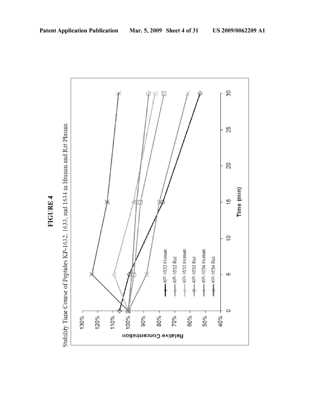 METHODS OF USE OF EPSILON INHIBITOR COMPOUNDS FOR THE ATTENUATION OF PAIN - diagram, schematic, and image 05