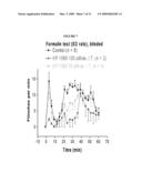 METHODS OF USE OF EPSILON INHIBITOR COMPOUNDS FOR THE ATTENUATION OF PAIN diagram and image