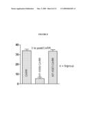 METHODS OF USE OF EPSILON INHIBITOR COMPOUNDS FOR THE ATTENUATION OF PAIN diagram and image